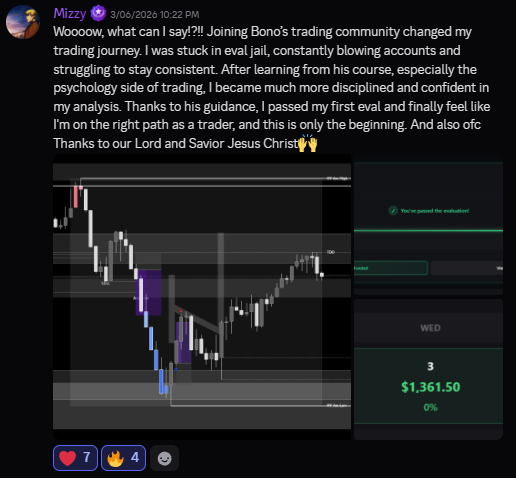 BonoTrades student result 6