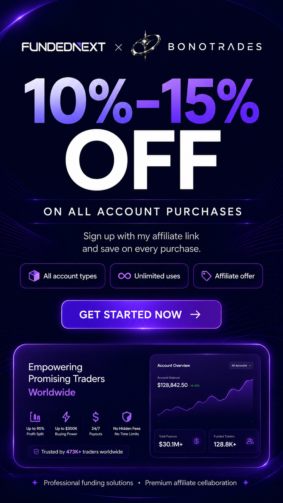 FundedNext x BonoTrades affiliate offer