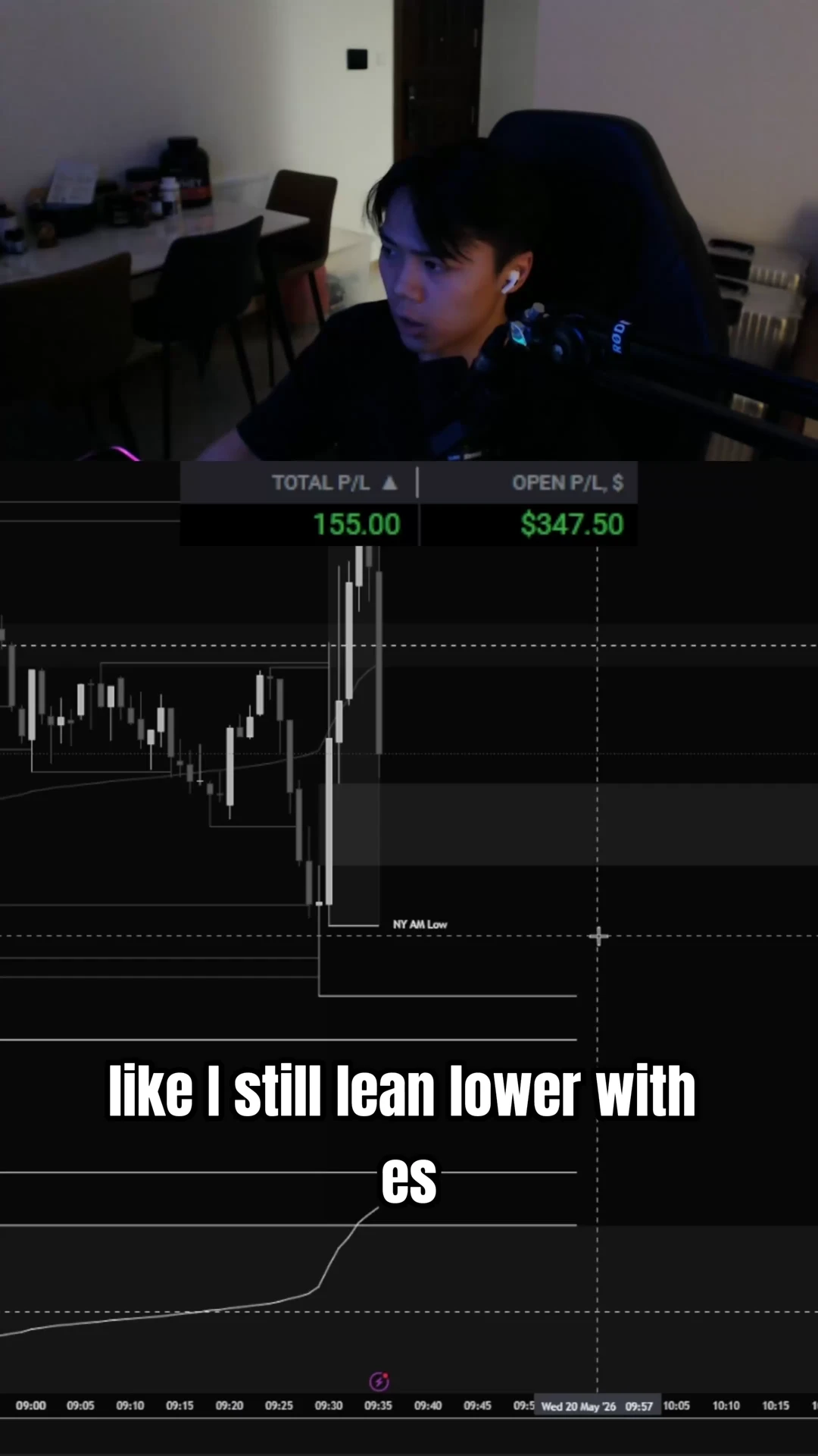 How I made $7,700 in under 15 minutes