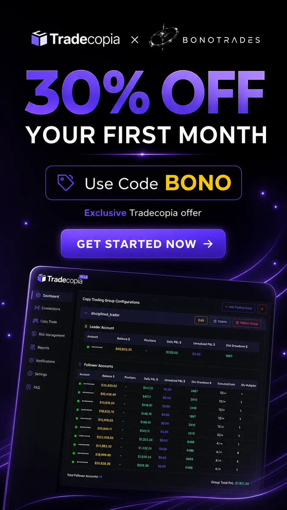 Tradecopia partner offer