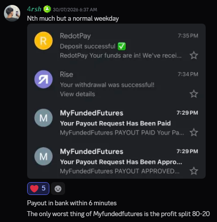 Student certificate and milestone shared in the BonoTrades community, screenshot 5.